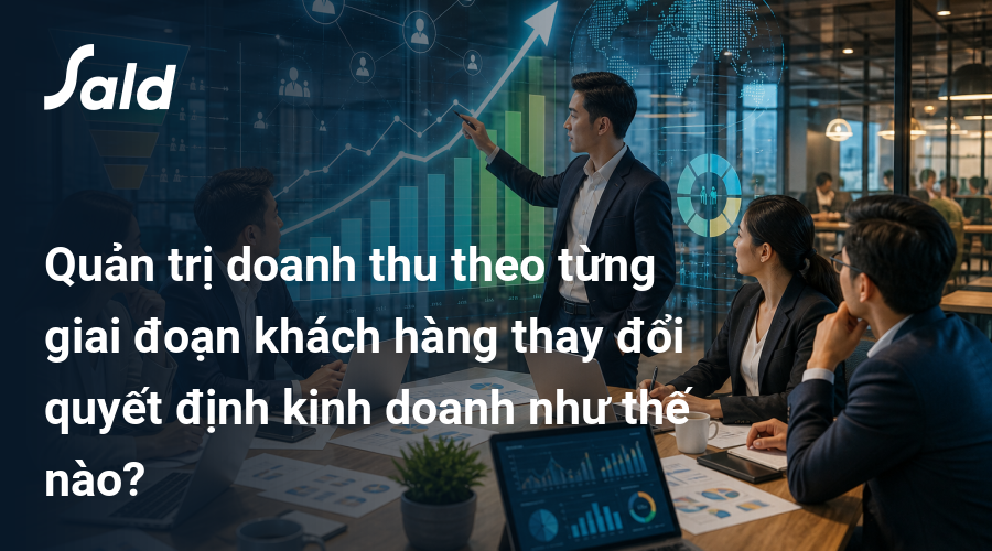 Quản trị doanh thu theo từng giai đoạn khách hàng thay đổi quyết định kinh doanh như thế nào?