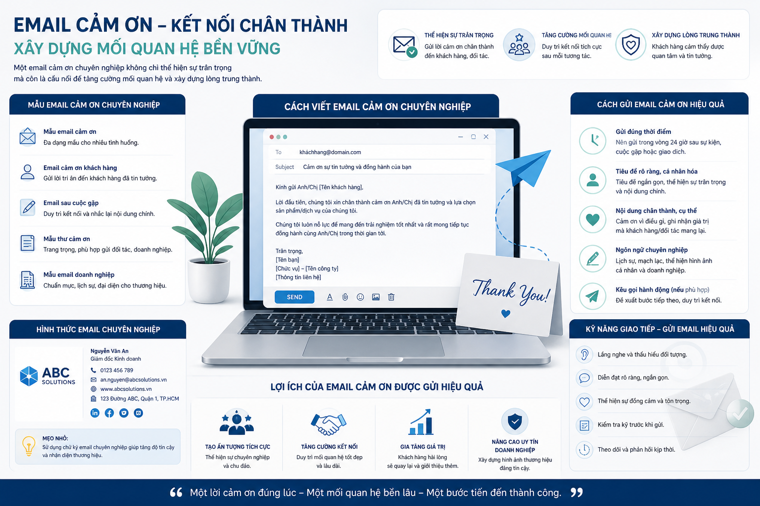 mẫu email cảm ơn, email cảm ơn khách hàng, cách viết email cảm ơn, mẫu thư cảm ơn, email sau cuộc gặp, lời cảm ơn chân thành, email chuyên nghiệp, cách gửi email cảm ơn, mẫu email doanh nghiệp, cảm ơn khách hàng, tăng cường mối quan hệ, xây dựng lòng trung thành, hình thức email, kỹ năng giao tiếp, gửi email hiệu quả