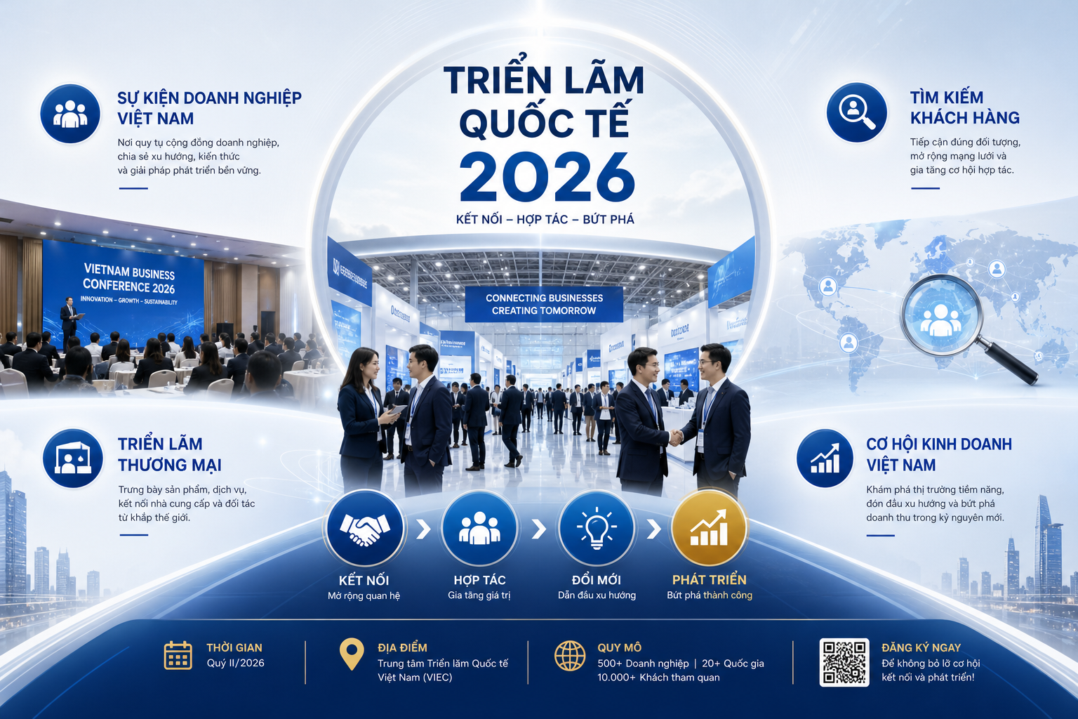 triển lãm quốc tế 2026, sự kiện doanh nghiệp Việt Nam, tìm kiếm khách hàng, triển lãm thương mại, cơ hội kinh doanh Việt Nam