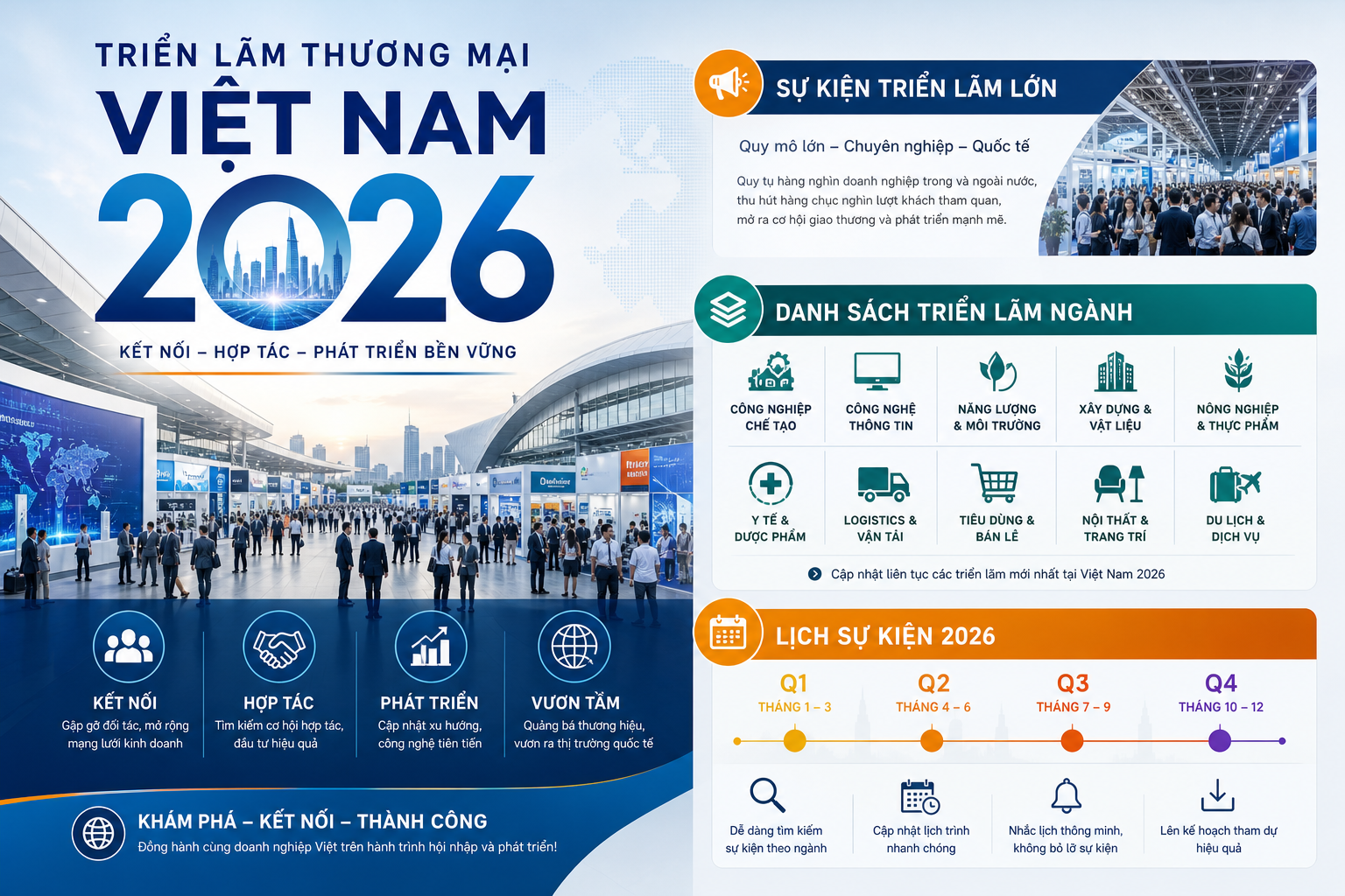 triển lãm thương mại Việt Nam 2026, sự kiện triển lãm lớn, danh sách triển lãm ngành, hội chợ thương mại Việt Nam, lịch sự kiện 2026