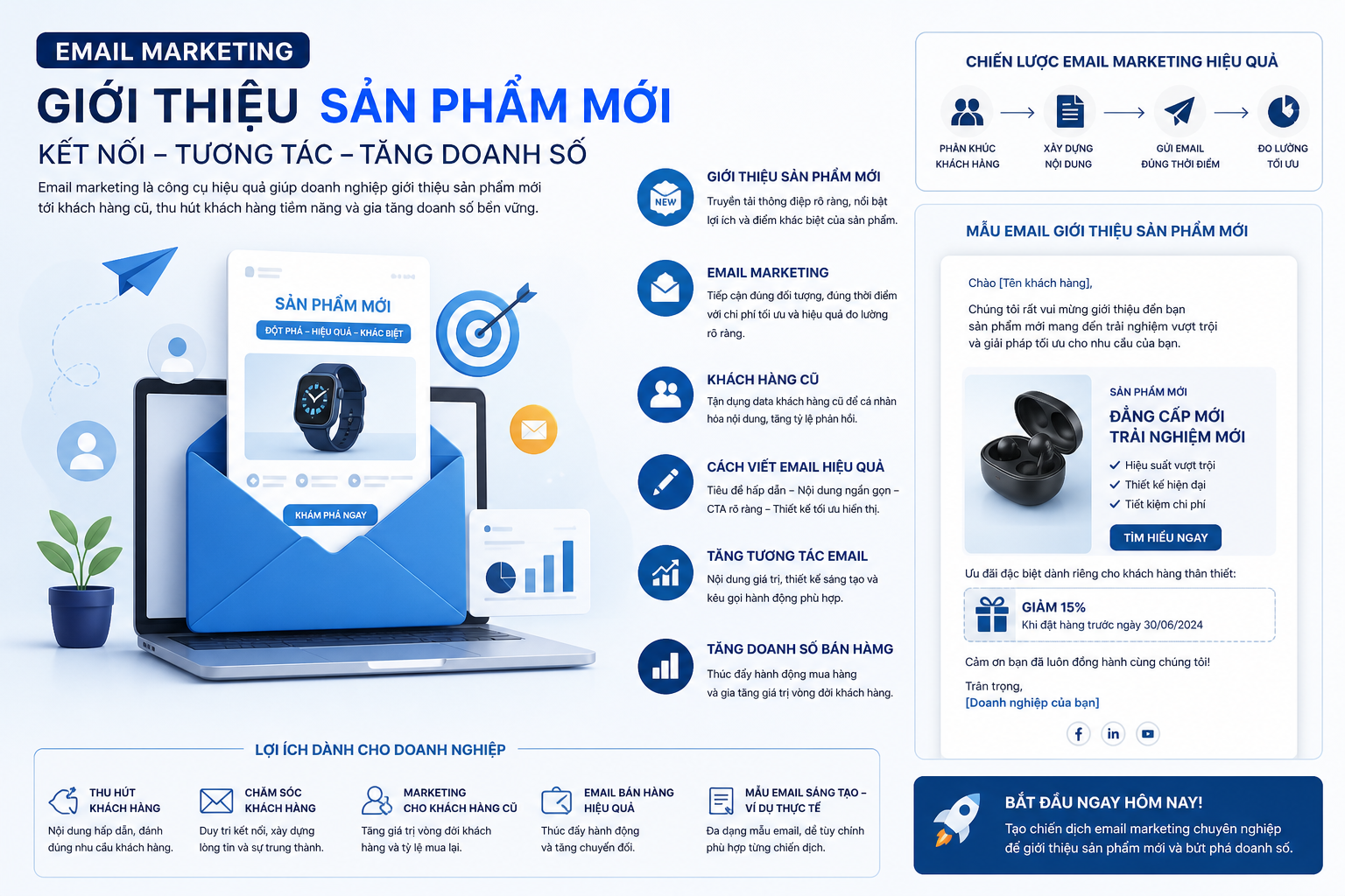 mẫu email giới thiệu sản phẩm mới, email marketing, giới thiệu sản phẩm, khách hàng cũ, cách viết email hiệu quả, tăng doanh số bán hàng, mẫu email sáng tạo, chiến lược email marketing, sản phẩm mới, thu hút khách hàng, chăm sóc khách hàng, tăng tương tác email, marketing cho khách hàng cũ, email bán hàng, ví dụ email giới thiệu sản phẩm.
