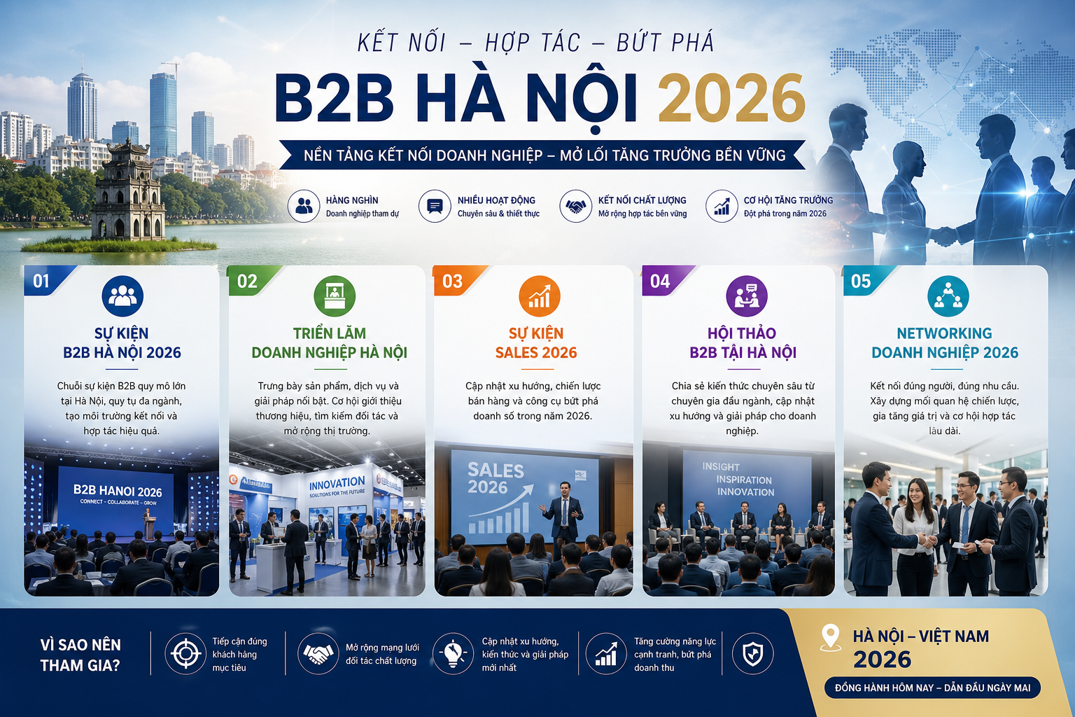 sự kiện B2B Hà Nội 2026, triển lãm doanh nghiệp Hà Nội, sự kiện sales 2026, hội thảo B2B tại Hà Nội, networking doanh nghiệp 2026
