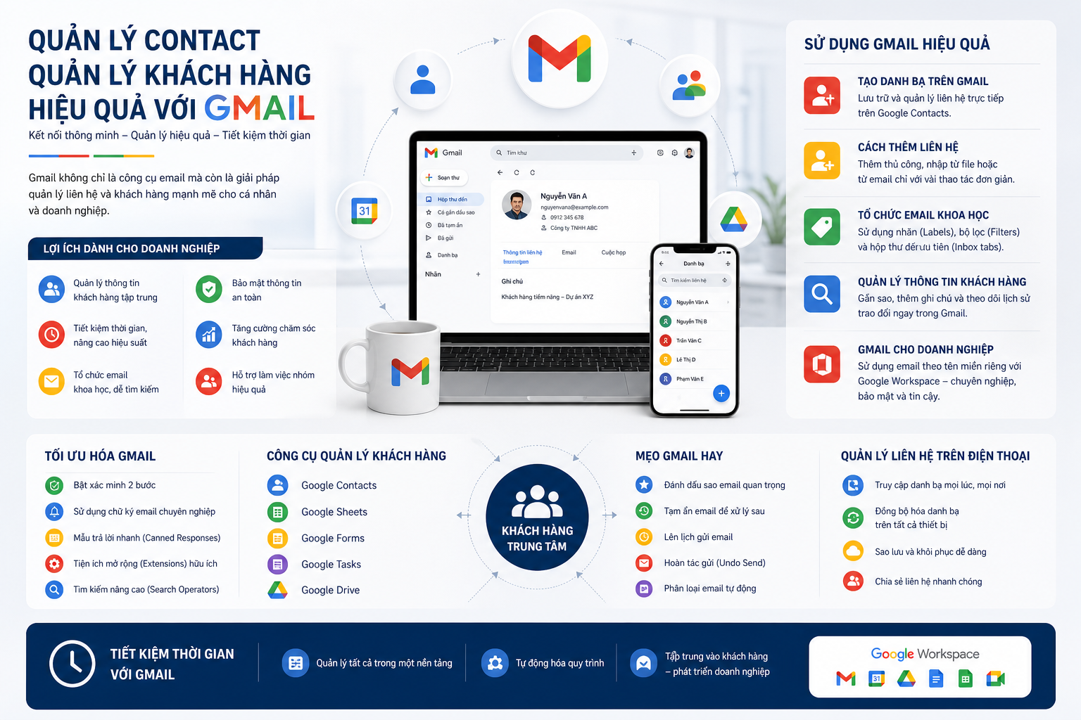 quản lý contact, quản lý khách hàng, sử dụng Gmail hiệu quả, tạo danh bạ trên Gmail, cách thêm liên hệ, tổ chức email, quản lý thông tin khách hàng, Gmail cho doanh nghiệp, tối ưu hóa Gmail, công cụ quản lý khách hàng, cách sử dụng Gmail, mẹo Gmail, quản lý liên hệ trên điện thoại, đồng bộ hóa danh bạ, tiết kiệm thời gian với Gmail.
