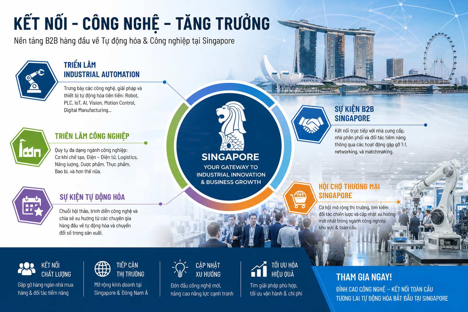 triển lãm Industrial Automation, sự kiện B2B Singapore, triển lãm công nghiệp, sự kiện tự động hóa, hội chợ thương mại Singapore