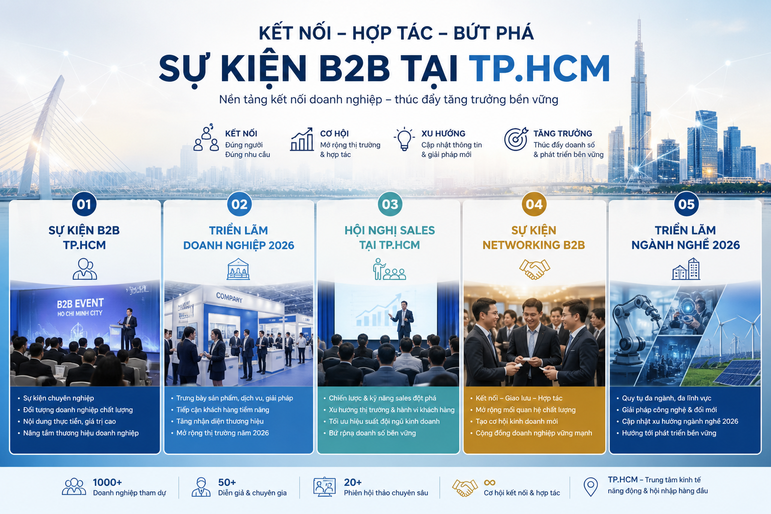 sự kiện B2B TP.HCM, triển lãm doanh nghiệp 2026, hội nghị sales tại TP.HCM, sự kiện networking B2B, triển lãm ngành nghề 2026